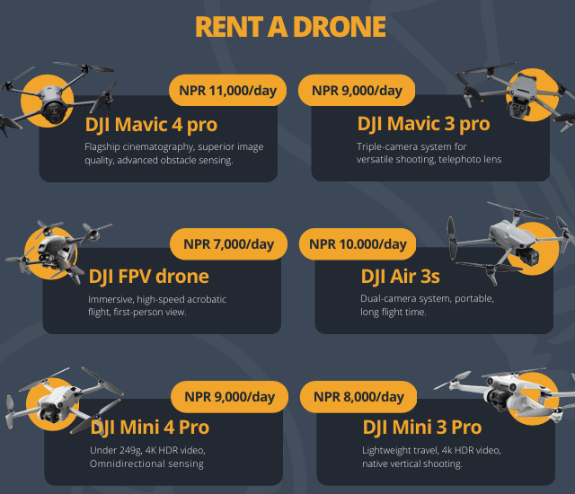 Drone Rental Services
